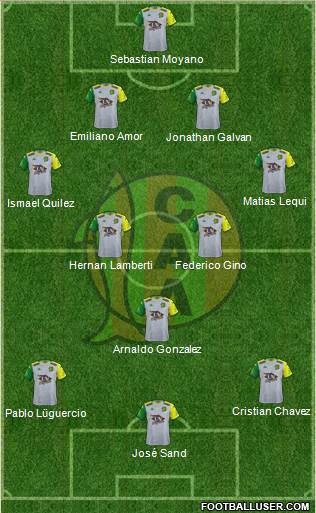 Aldosivi football formation