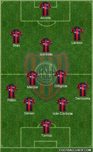 San Lorenzo de Almagro Formation 2020