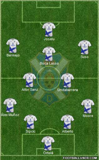 C.D. Tenerife S.A.D. football formation