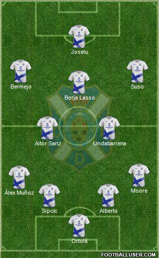 C.D. Tenerife S.A.D. football formation