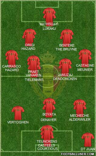 Belgium Formation 2020