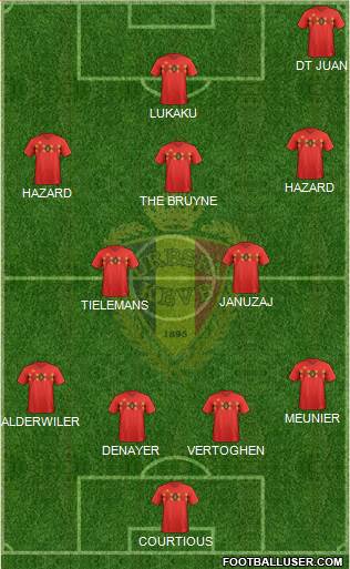 Belgium Formation 2020