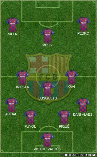 F.C. Barcelona Formation 2020