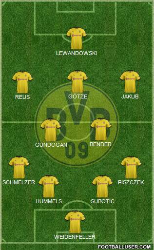 Borussia Dortmund Formation 2020