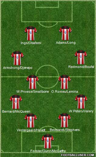 Southampton Formation 2020