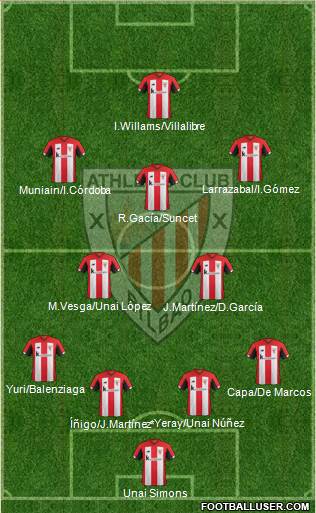 Athletic Club Formation 2020