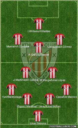 Athletic Club Formation 2020