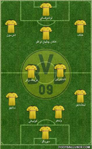 Borussia Dortmund Formation 2020