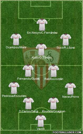 Sevilla F.C., S.A.D. Formation 2020