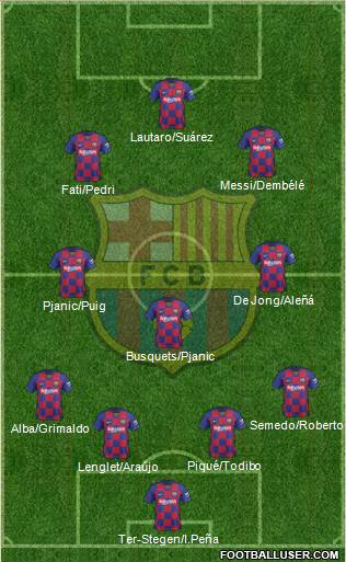 F.C. Barcelona Formation 2020