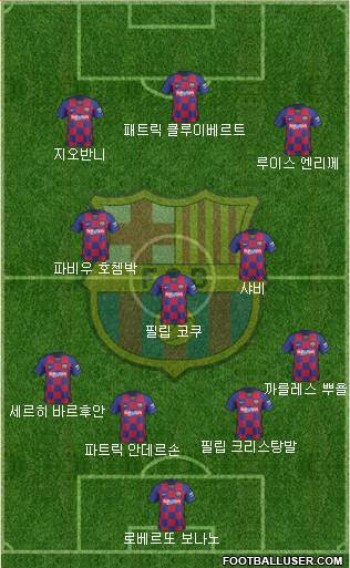 F.C. Barcelona Formation 2020