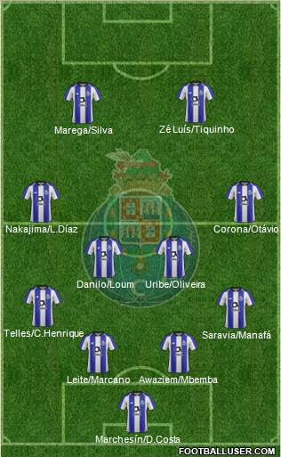 Futebol Clube do Porto - SAD Formation 2020