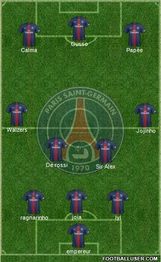 Paris Saint-Germain Formation 2020