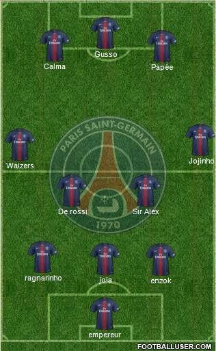 Paris Saint-Germain Formation 2020