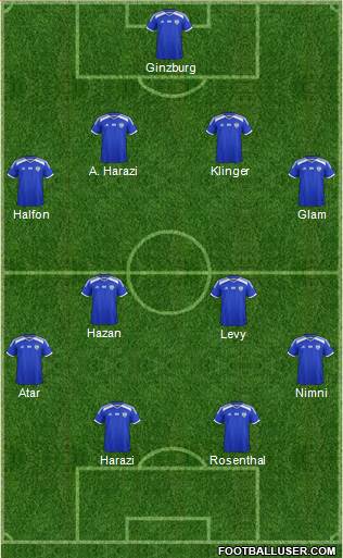 Israel football formation