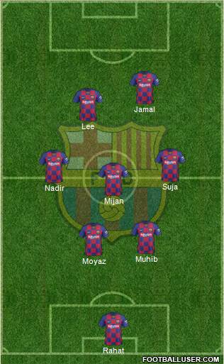 F.C. Barcelona Formation 2020