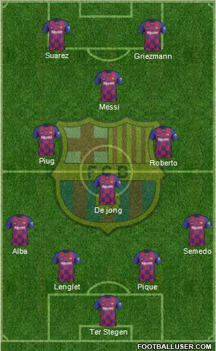 F.C. Barcelona Formation 2020