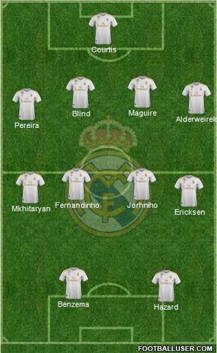 R. Madrid Castilla football formation