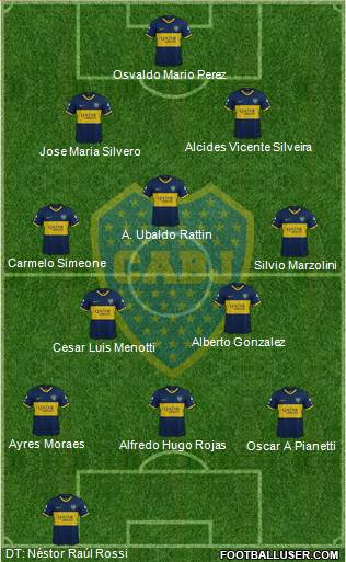 Boca Juniors Formation 2020