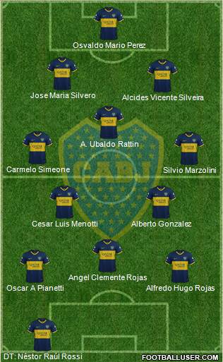 Boca Juniors Formation 2020