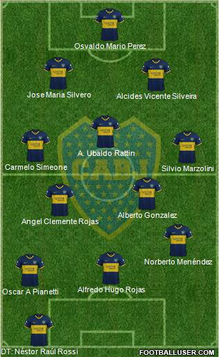 Boca Juniors Formation 2020