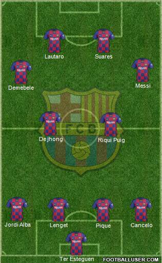F.C. Barcelona Formation 2020