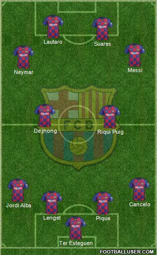 F.C. Barcelona Formation 2020