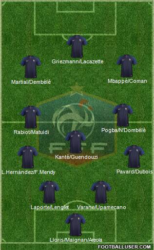 France Formation 2020