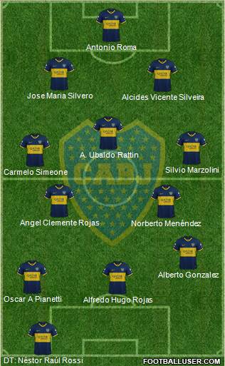 Boca Juniors Formation 2020