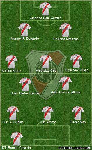 River Plate Formation 2020