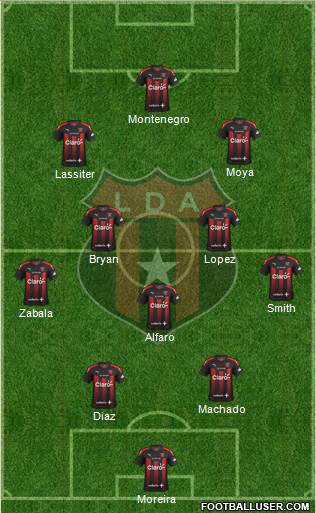 Liga Deportiva Alajuelense Formation 2020