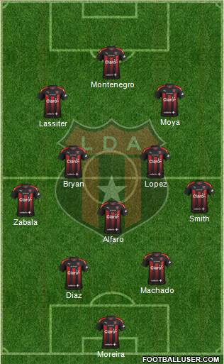 Liga Deportiva Alajuelense 4-3-3 football formation