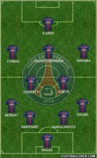 Paris Saint-Germain Formation 2020