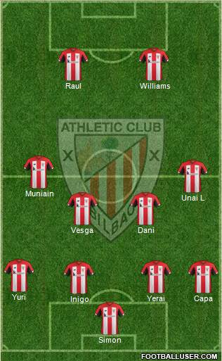 Athletic Club Formation 2020