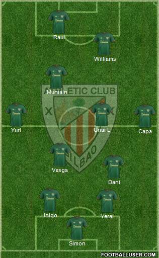Athletic Club Formation 2020