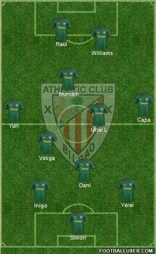 Athletic Club Formation 2020
