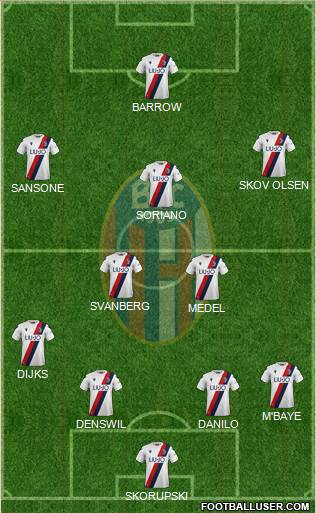 Bologna Formation 2020