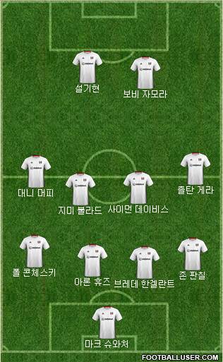 Fulham Formation 2020