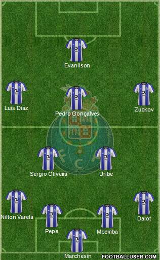Futebol Clube do Porto - SAD Formation 2020