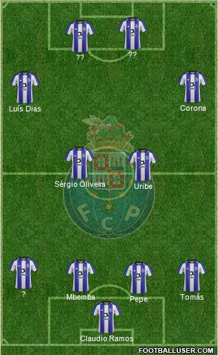 Futebol Clube do Porto - SAD Formation 2020