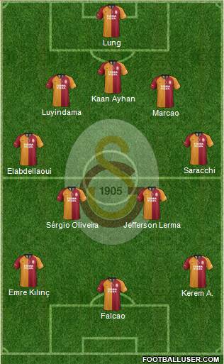Galatasaray SK Formation 2020