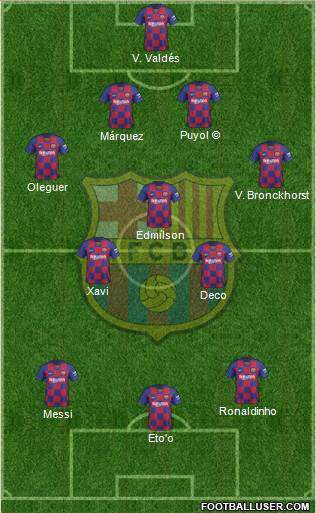 F.C. Barcelona Formation 2020