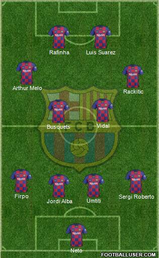 F.C. Barcelona Formation 2020