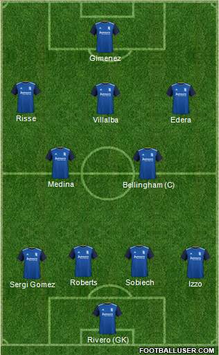 Birmingham City 4-2-3-1 football formation