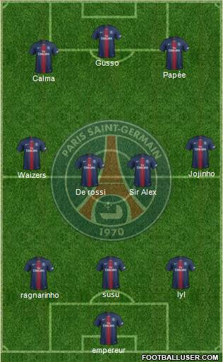 Paris Saint-Germain Formation 2020
