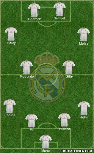 R. Madrid Castilla Formation 2020