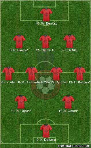 OGC Nice Côte d'Azur Formation 2020