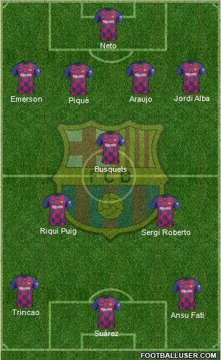 F.C. Barcelona Formation 2020