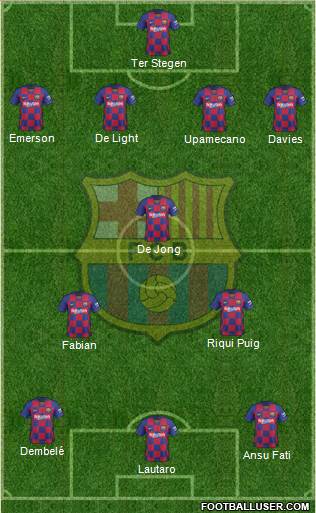 F.C. Barcelona Formation 2020