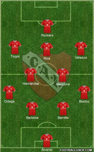 Independiente Formation 2020